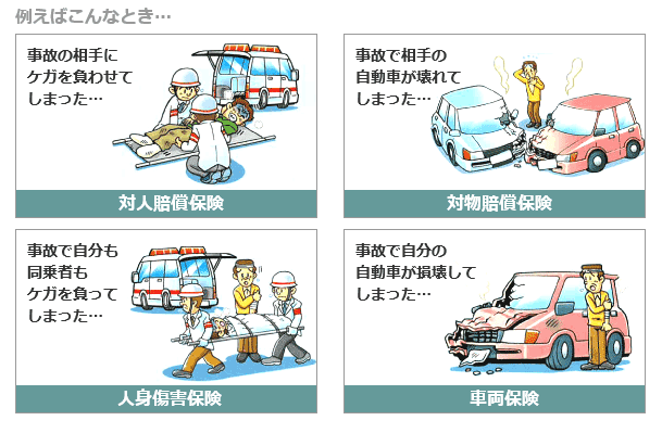 任意 保険 車